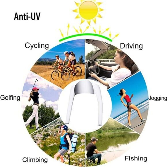 Cooling Shawl Arm Sleeves UV Protection Breathable Sun Cover for Women Men - Picture 5 of 6